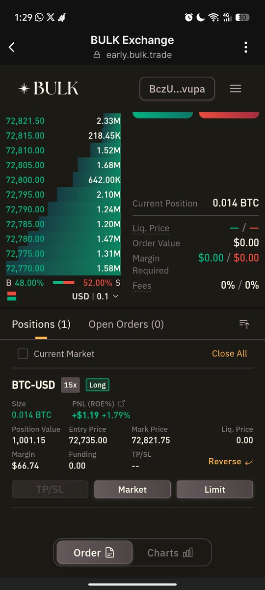 BlockByte💰💼 tweet media