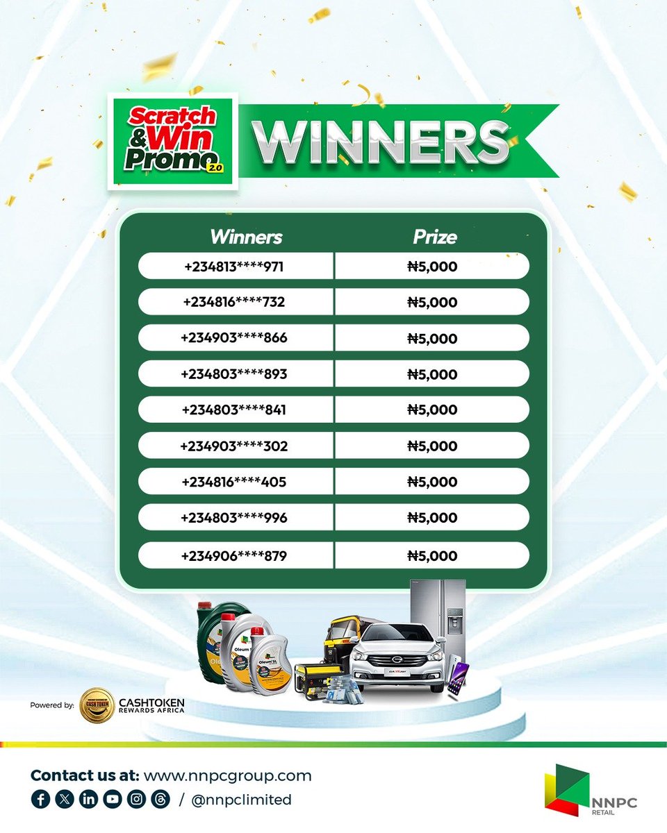 CashToken Rewards Africa tweet media