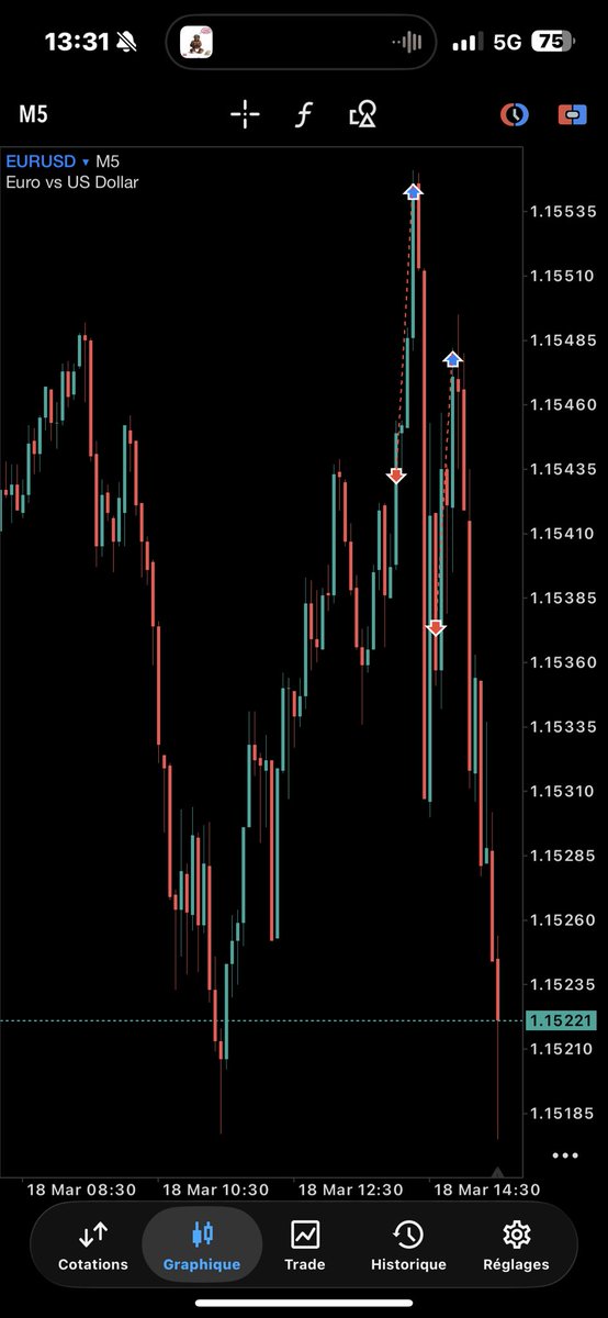 TR Trading tweet media