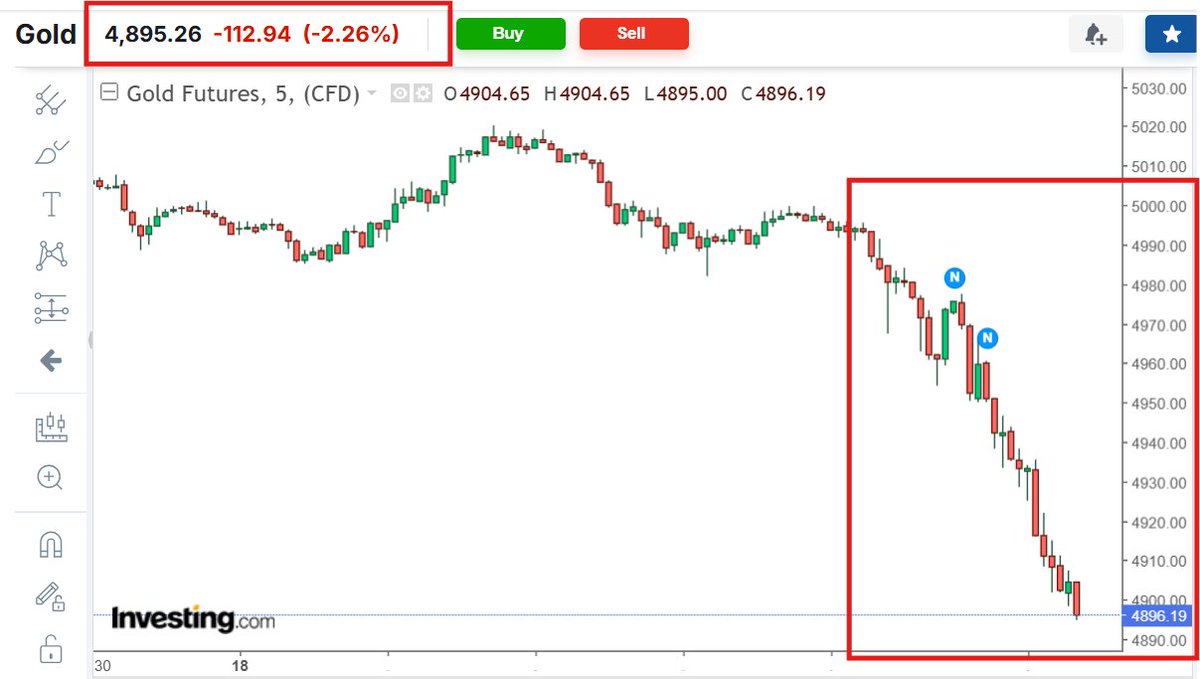 SilverTrade tweet media