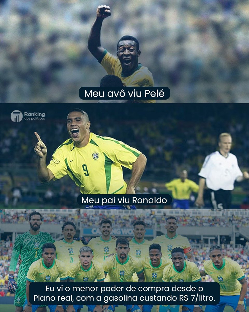 Ranking dos Políticos tweet media