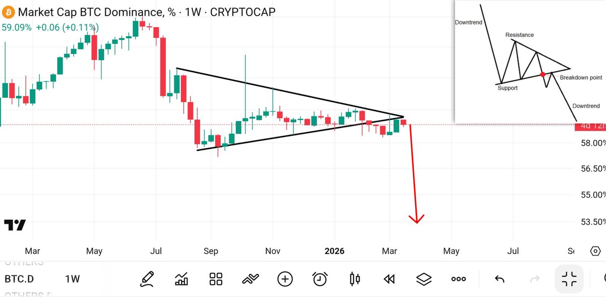 XRP CAPTAIN tweet media