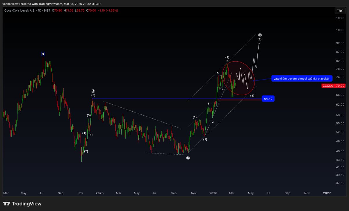 Vecna Elliott tweet media