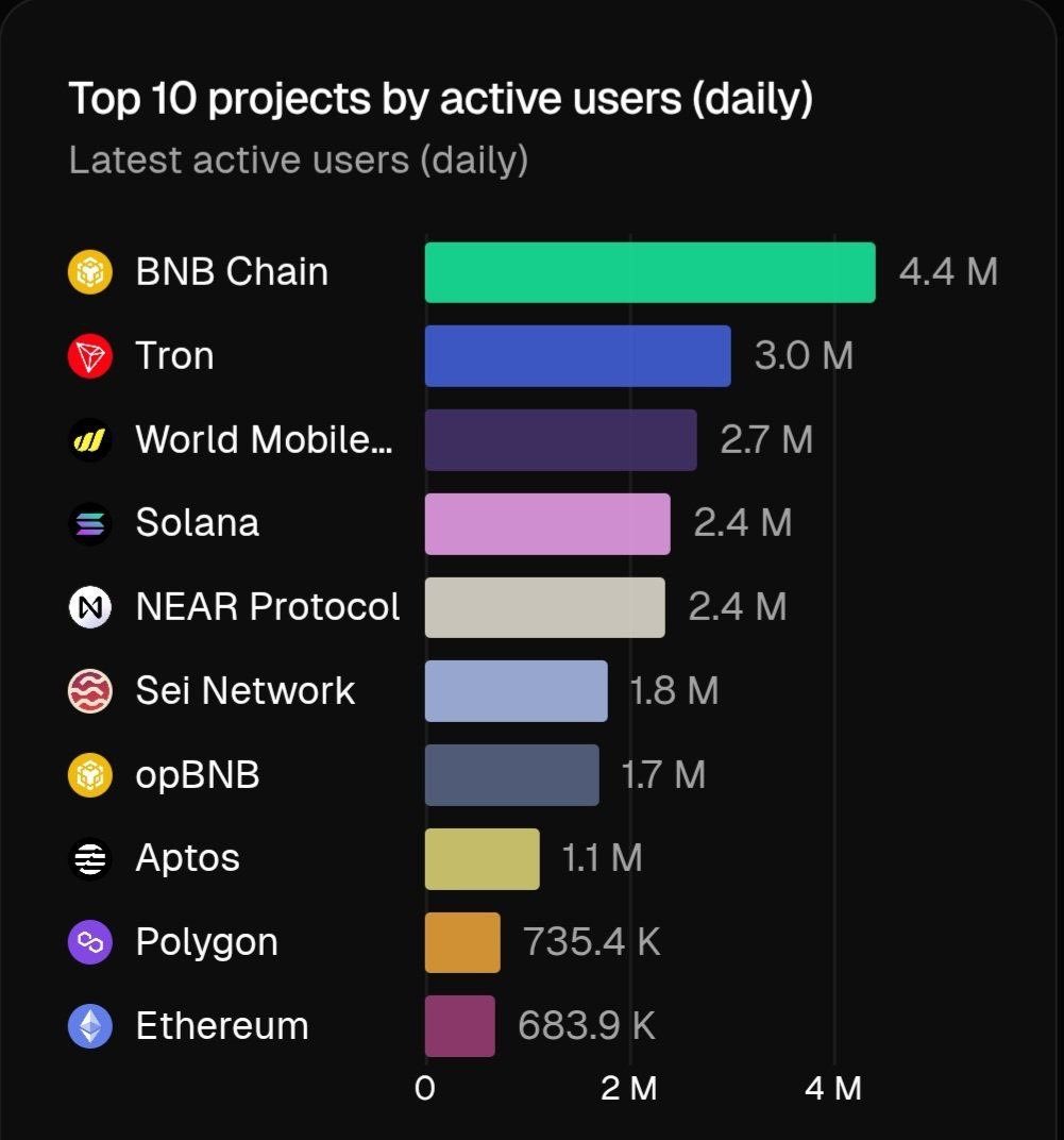 Crypto TV India tweet media