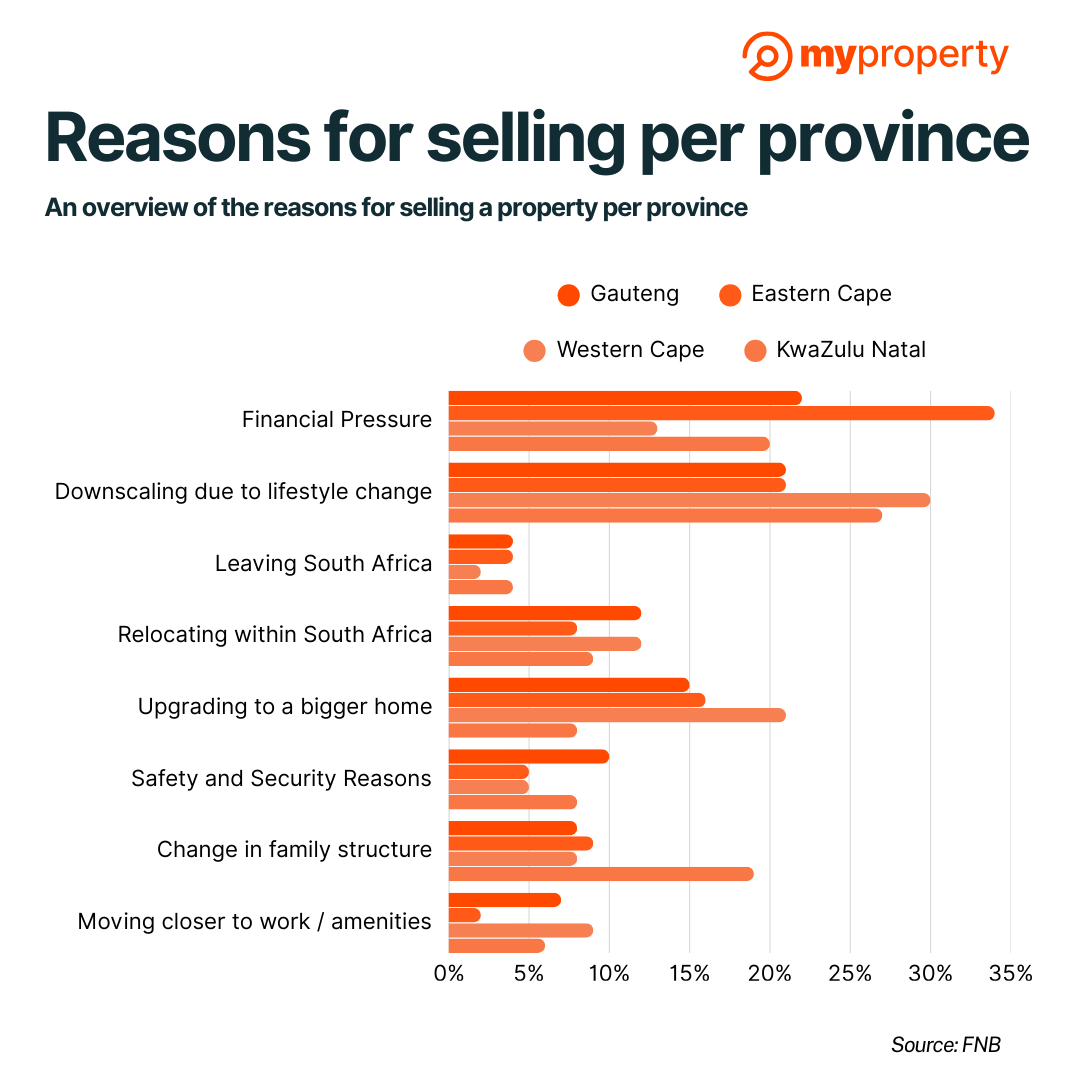 MyProperty tweet media