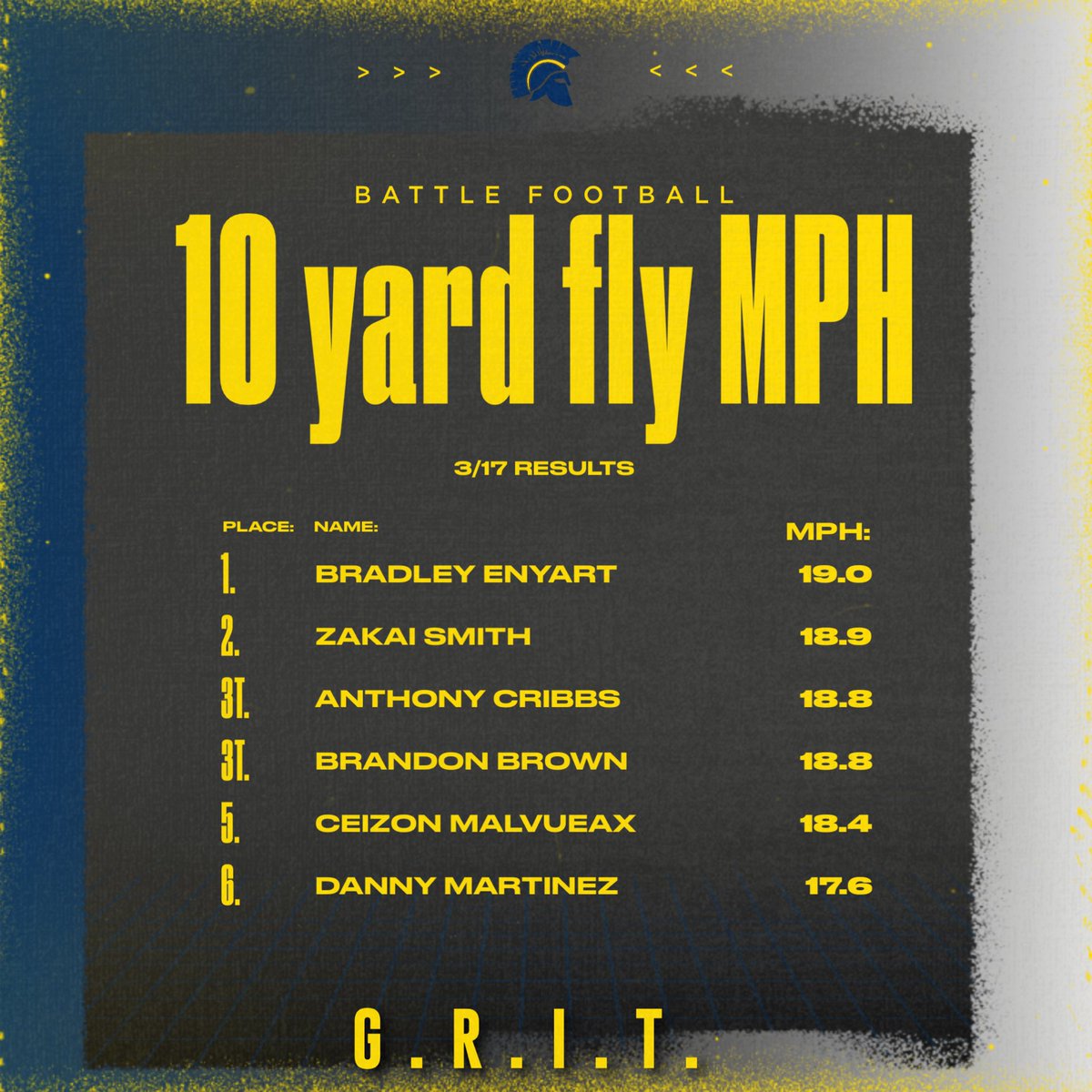 Battle Football tweet media