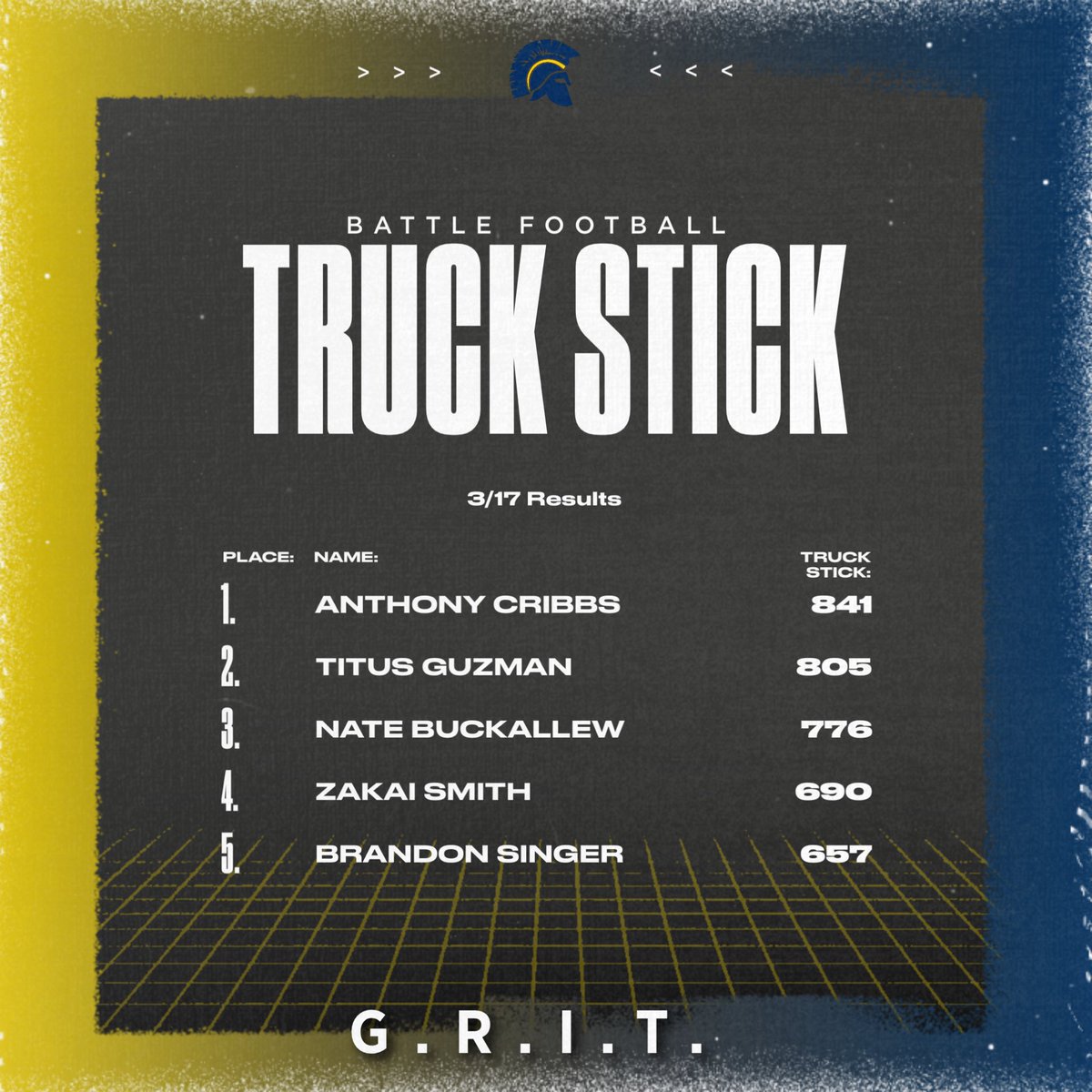 Battle Football tweet media