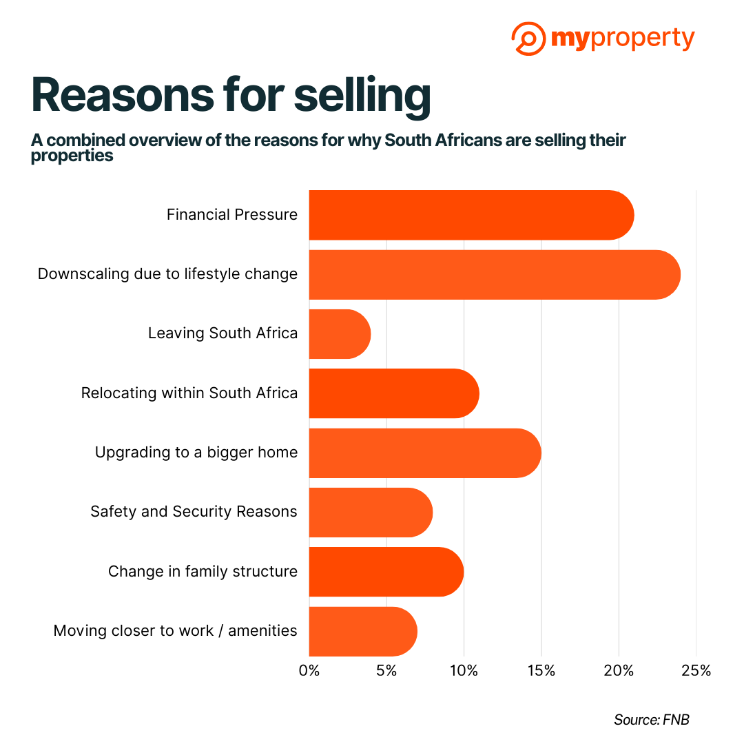 MyProperty tweet media