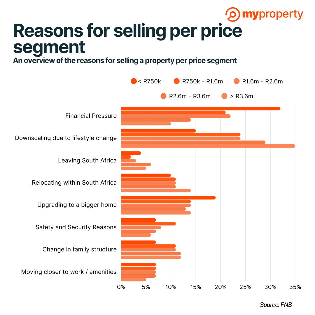 MyProperty tweet media