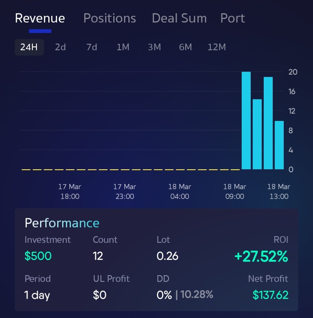 The Whale bd tweet media