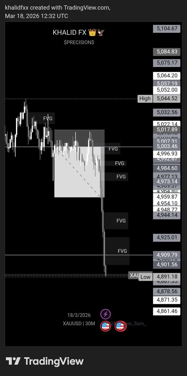 Khalid Fx📊 tweet media