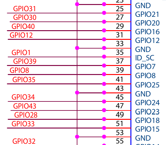 Alexey Cluster tweet media