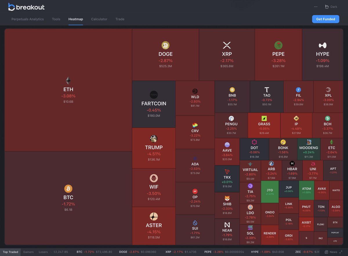 Breakout tweet media