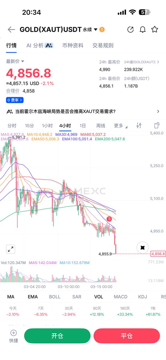 CryptoDanta/蛋挞不是嘤嘤怪. tweet media