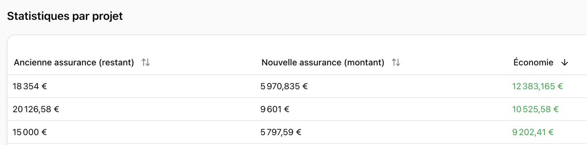 Axel Paris - Finance En Clair tweet media