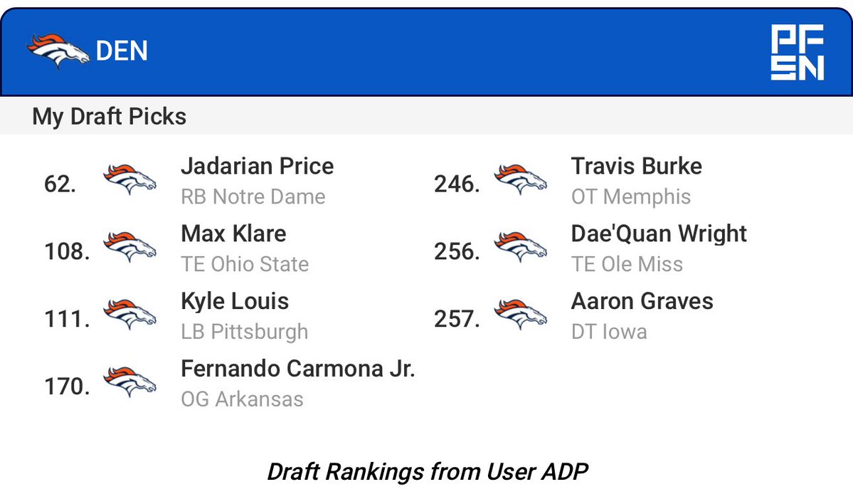 Blueridge Bronco tweet media