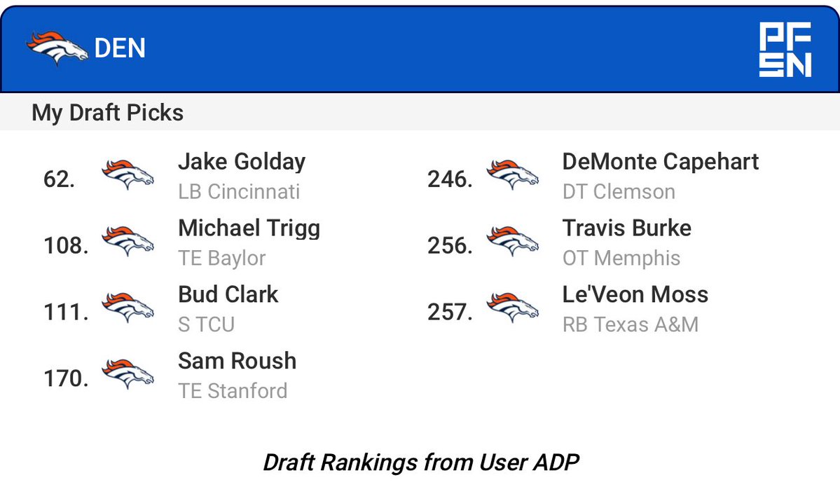 Blueridge Bronco tweet media