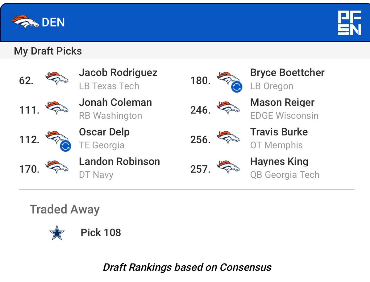 Blueridge Bronco tweet media