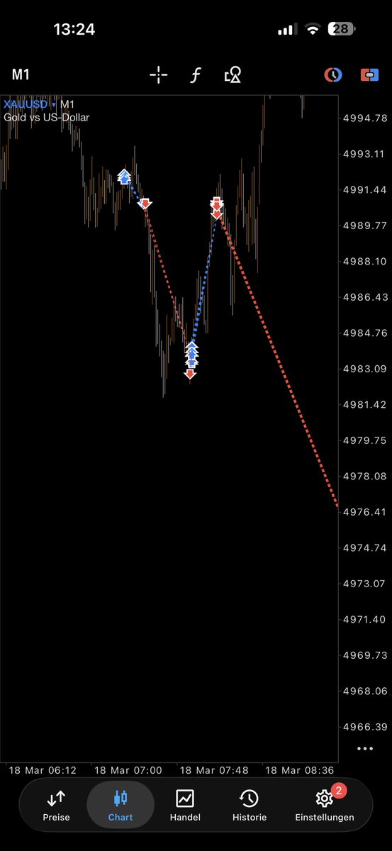 GreckoThe1🥷🏿 tweet media