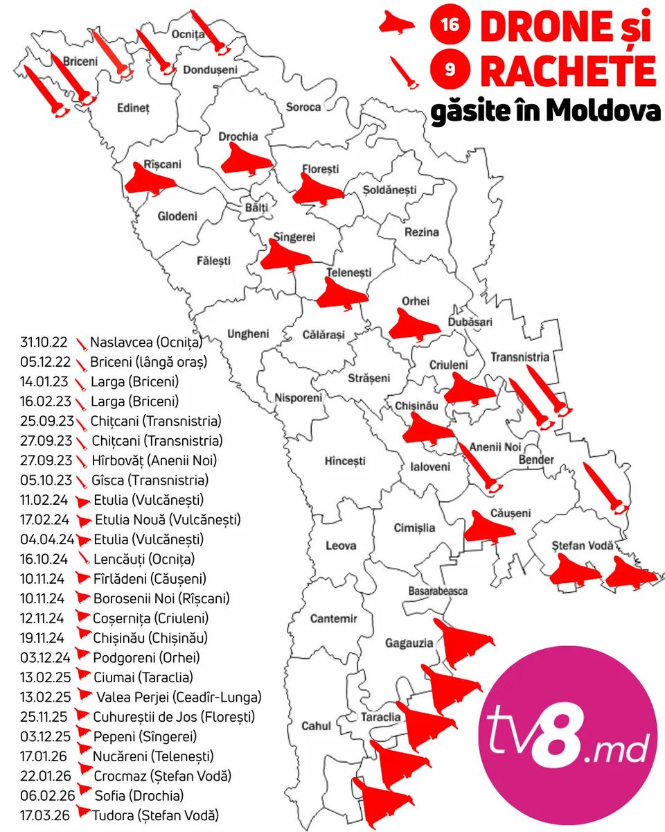 Ruslan Soltan tweet media