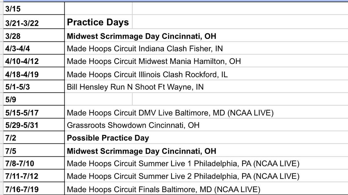 Midwest Elite Cincy MHC tweet media