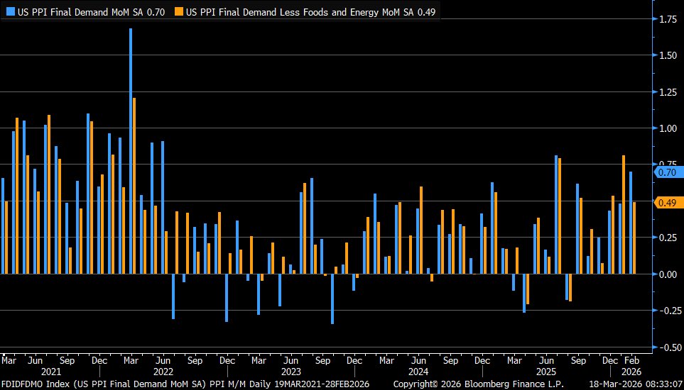 Liz Ann Sonders tweet media