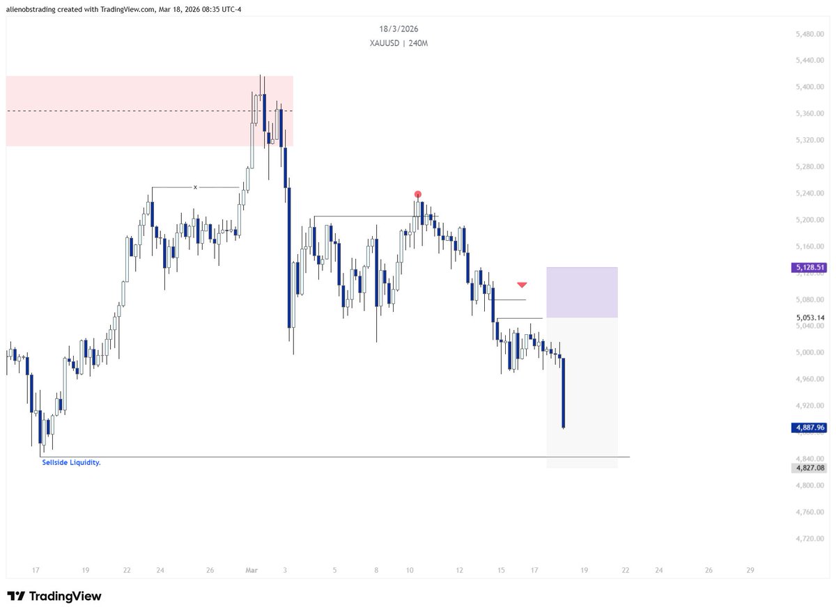 Alien OPS tweet media