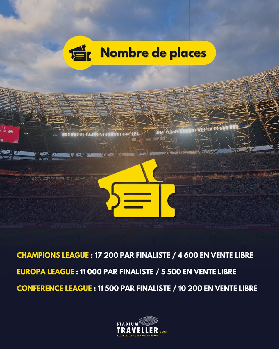 Stadium Traveller tweet media