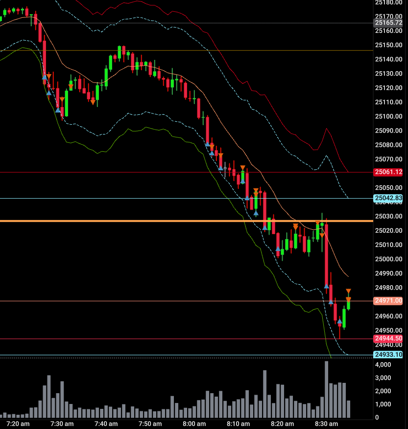 Tim Vesh tweet media