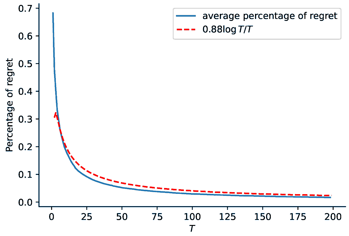 Systems MDPI tweet media