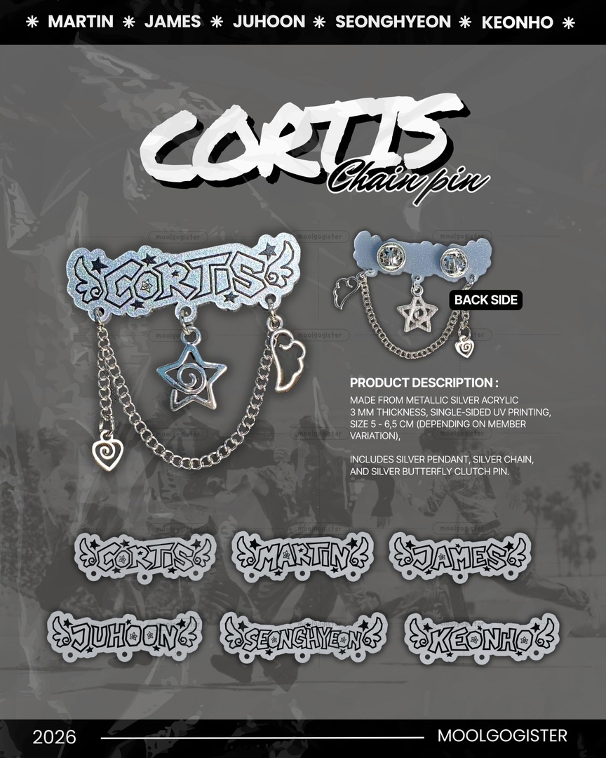 CORTISFESS ─ BASE ON tweet media