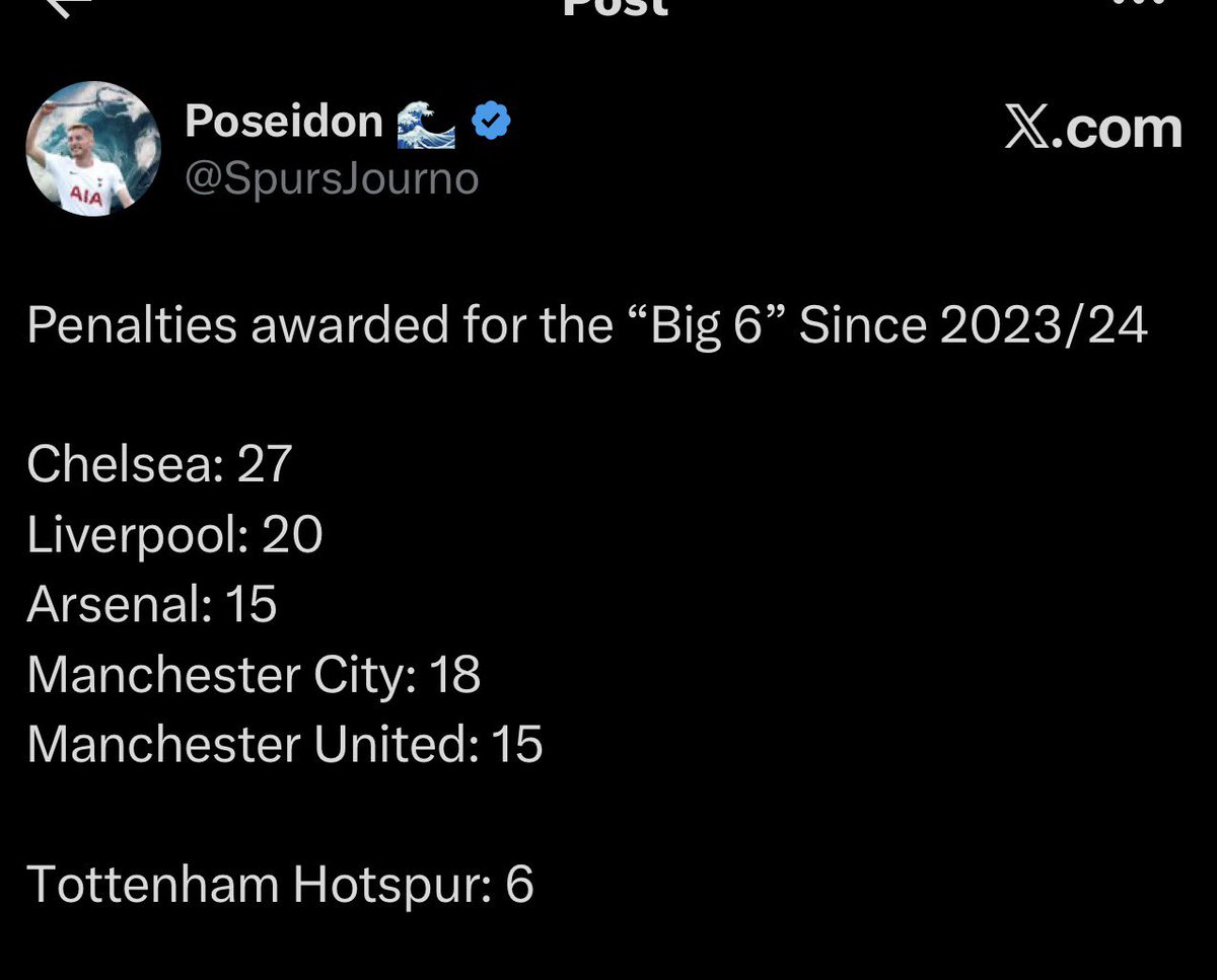 Dan Artman tweet media