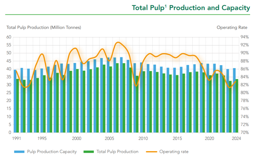 Quipus Capital tweet media
