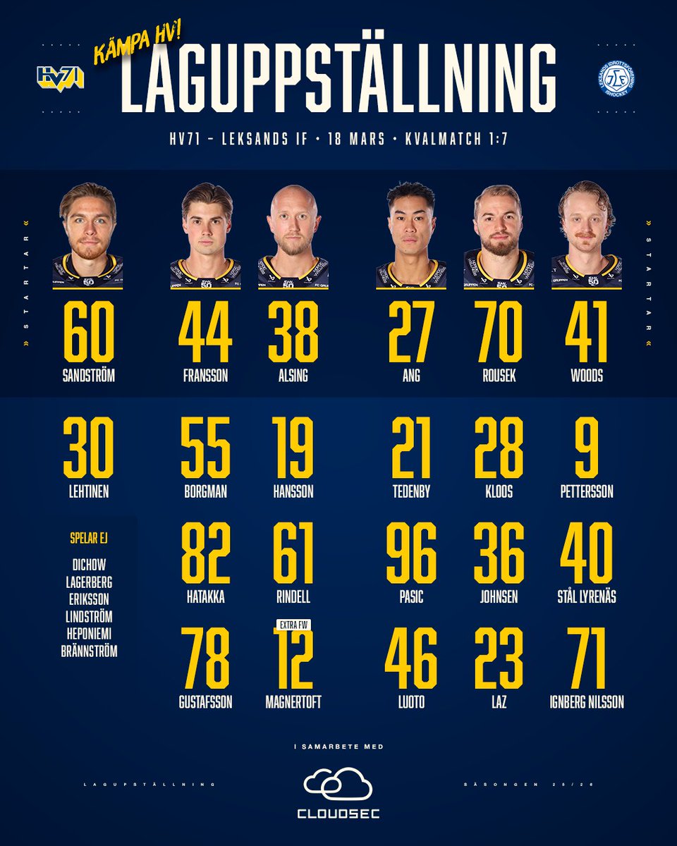 HV71 tweet media