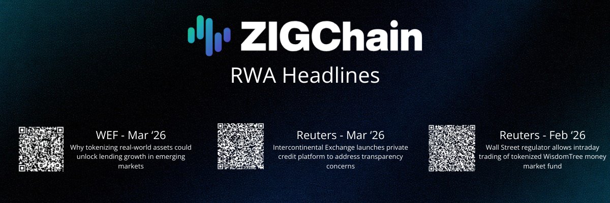 Mr🅿️ | 💜 $ZIG tweet media