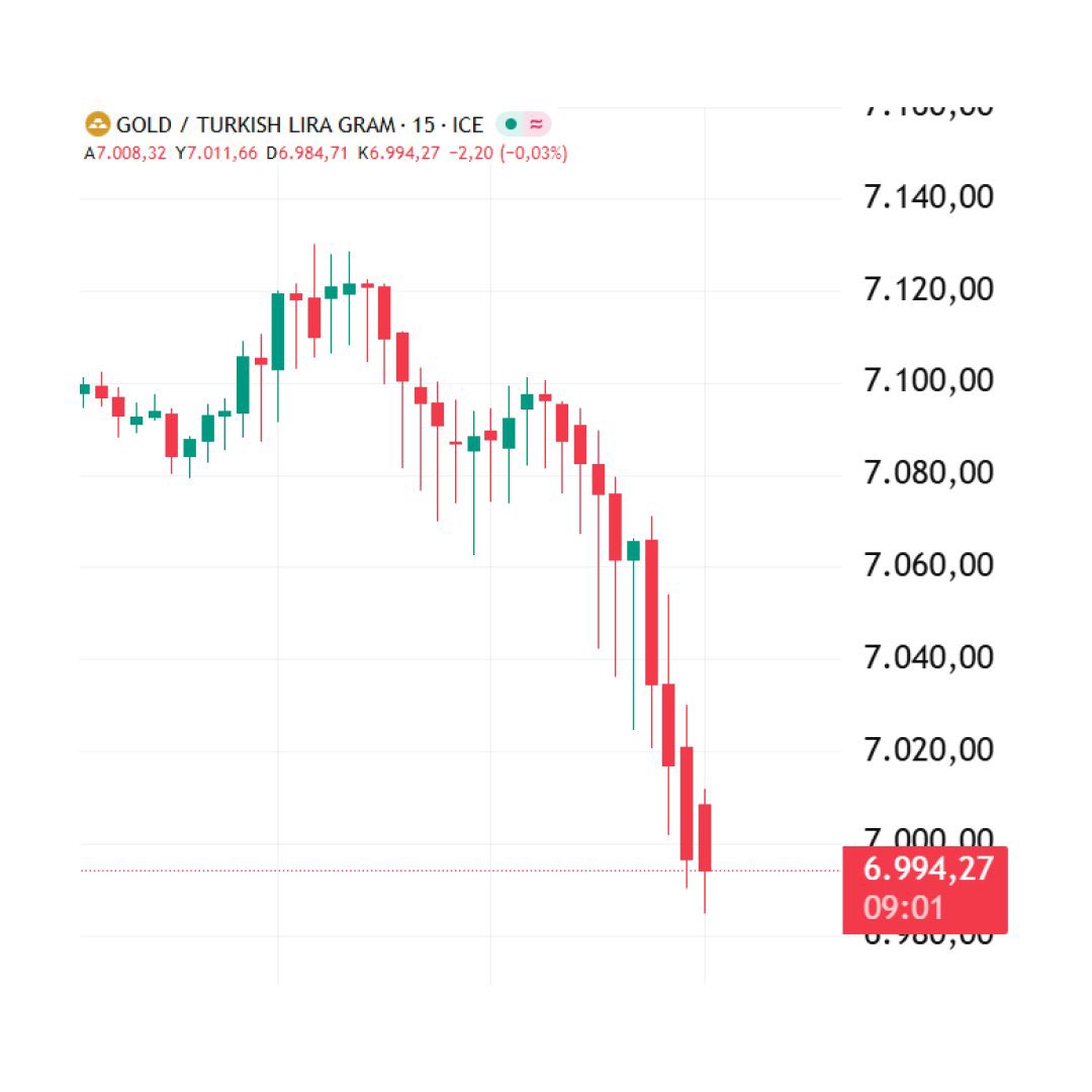 Deep Web Kripto tweet media