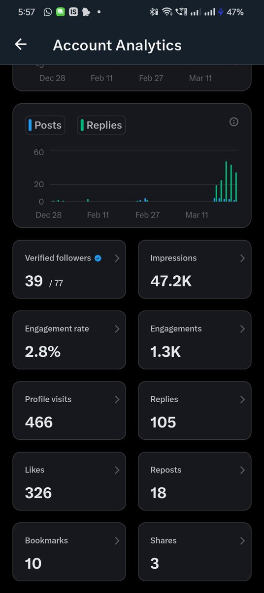 Aditi jaiswal tweet media