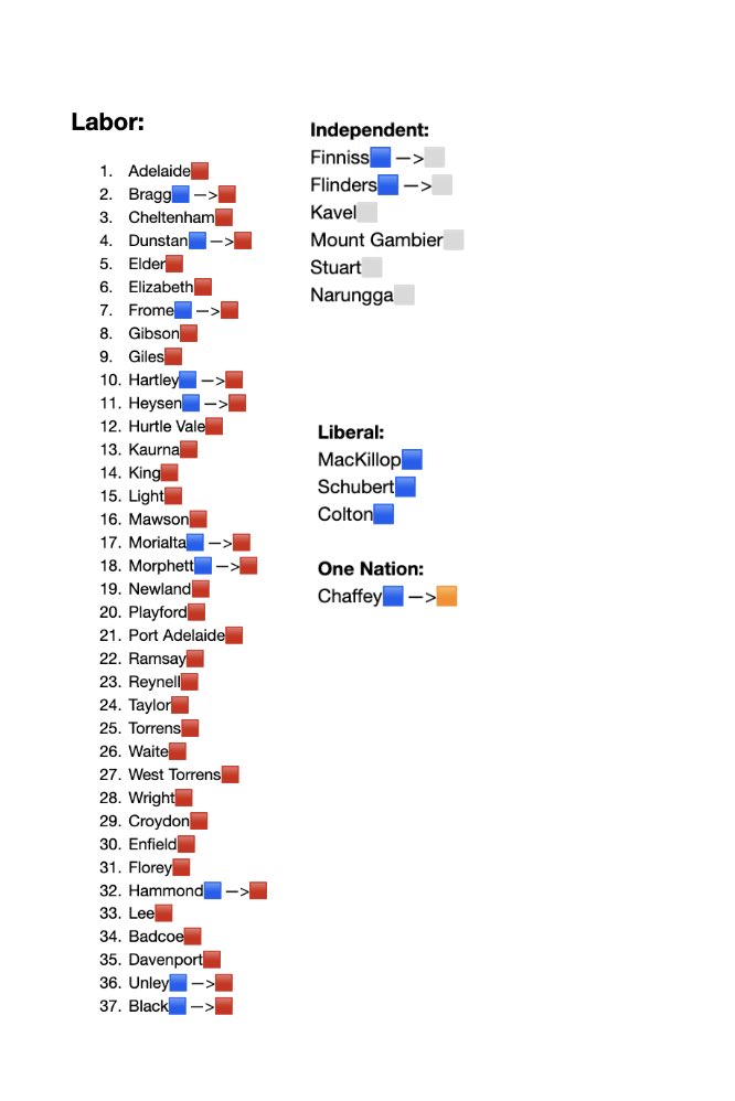 Angelo von Möller tweet media