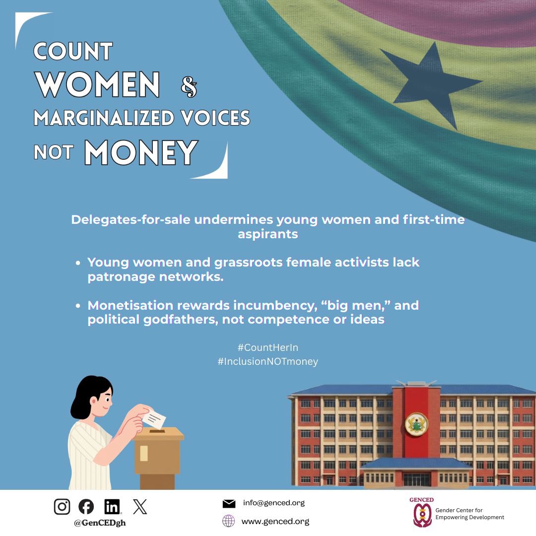 GenCED West Africa tweet media