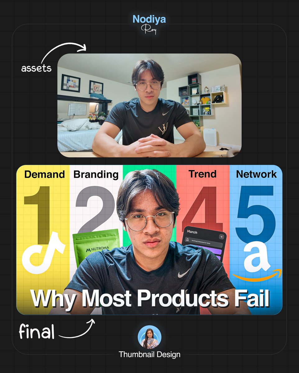 Nodiya | Thumbnail Designer tweet media