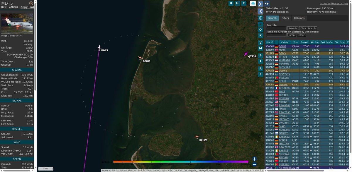 Above EDXW tweet media