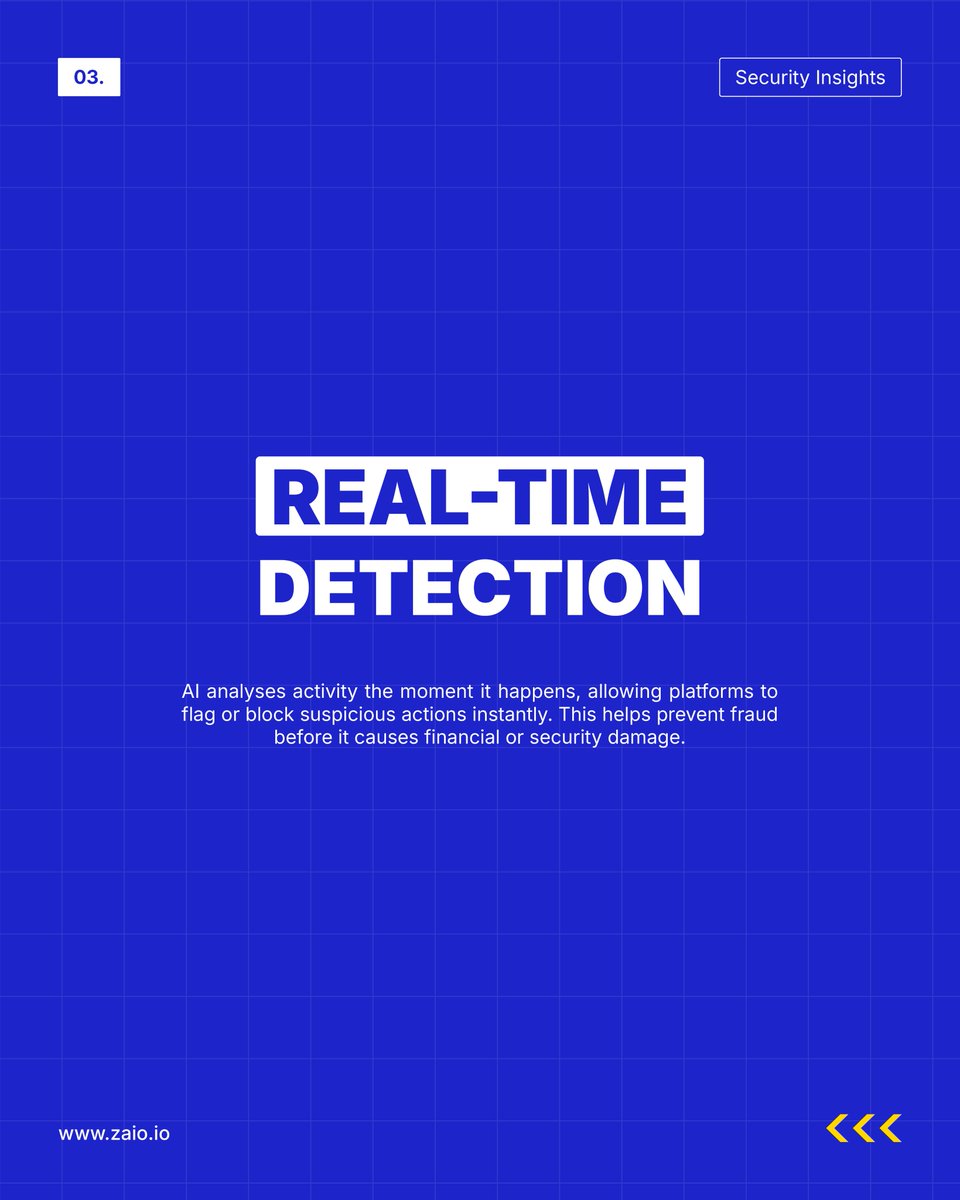 Zaio Institute of Technology tweet media