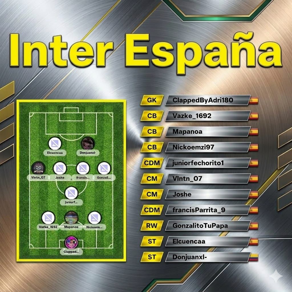 Inter España tweet media