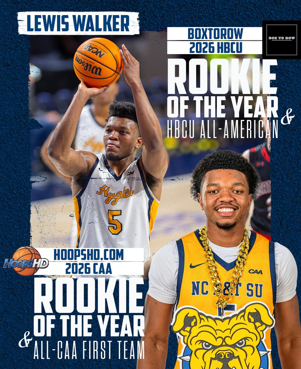 N.C. A&T Athletics tweet media