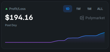 Apple (polymarket arc) tweet media