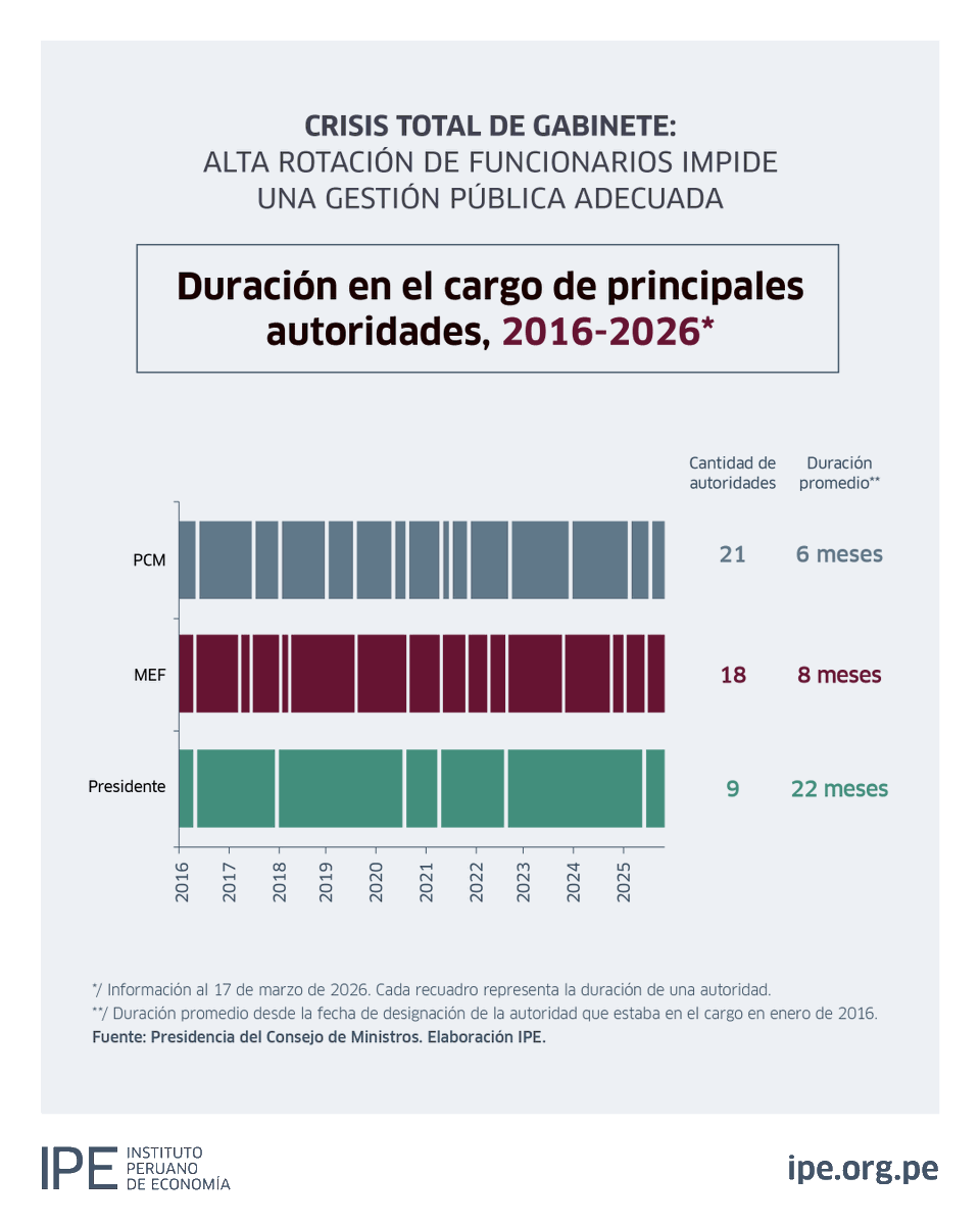 IPEOpinión tweet media