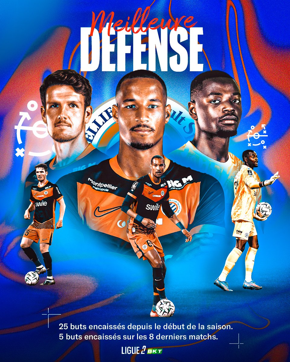 Ligue 2 BKT tweet media