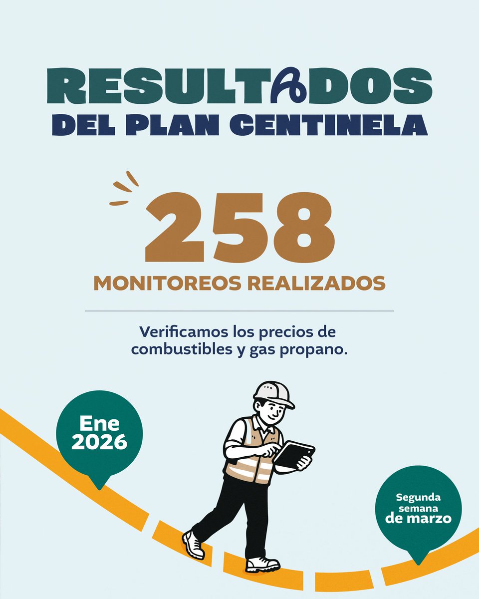 Gobierno de Guatemala 🇬🇹 tweet media