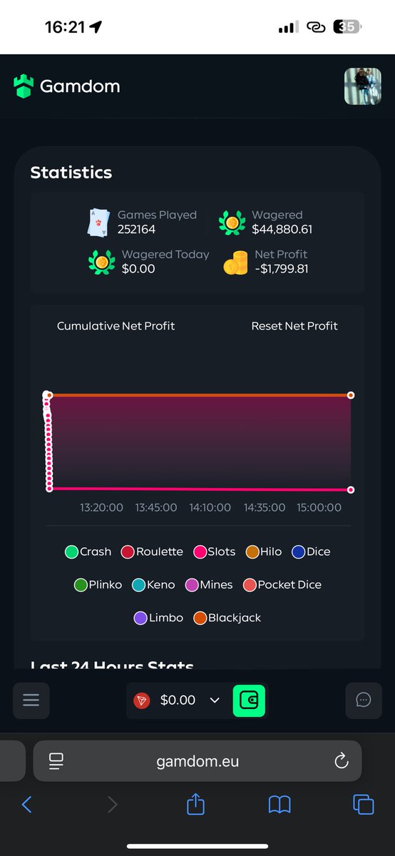 Papp Daniel tweet media