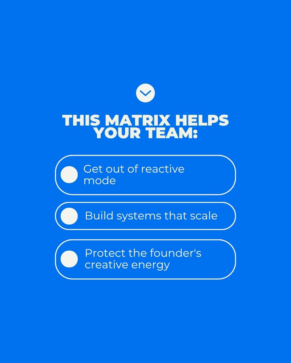 Still doing everything in your course business?

This 2x2 matrix helps your team shift from scattered to strategic.

You’ll learn:
→ What to automate
→ What to hand off
→ What to stop doing completely

This is how smart course teams grow without burning out.